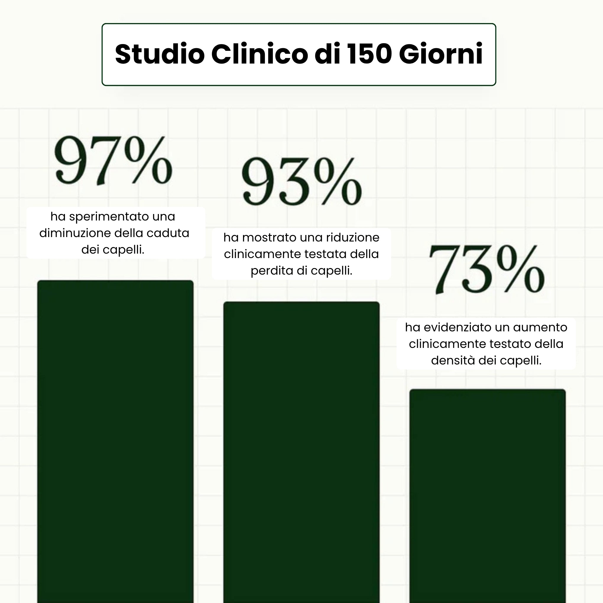 System Mikroinfuzji Kapilarnej Firmelià PRO®