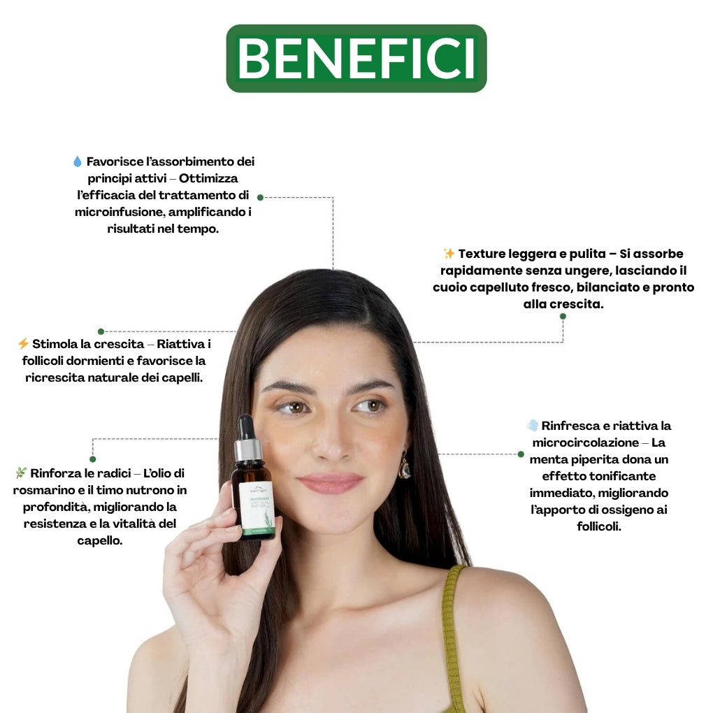 Firmelià Serum po Zabiegu Stymulujący Odrost Włosów